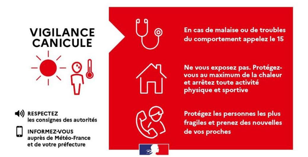 Vigilance canicule rouge