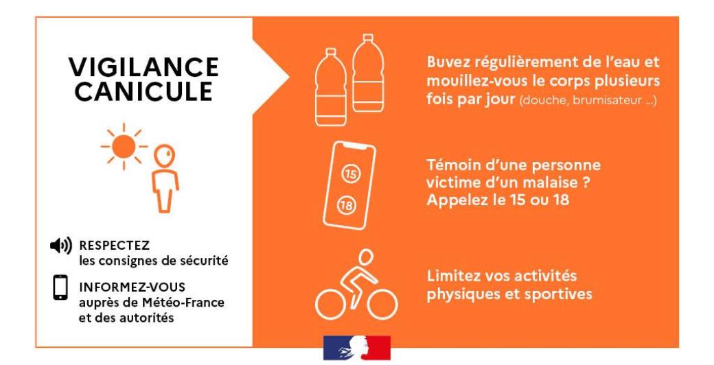 Vigilance canicule orange