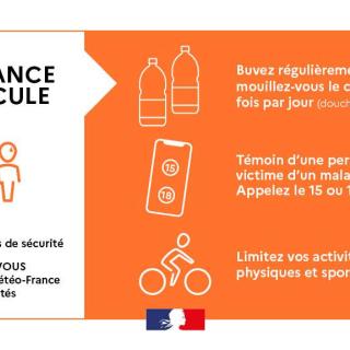 Vigilance canicule orange