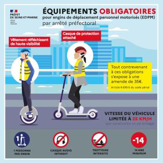 Trottinette électrique 