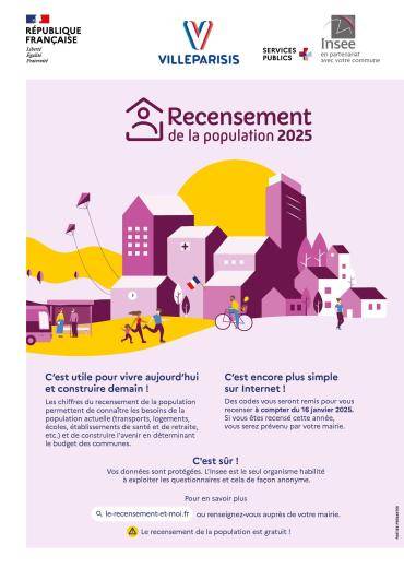 Recensement population 2025