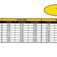 Tarifs accueils de loisirs