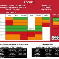 Affluence HDV