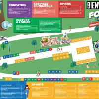 Plan du forum 2026