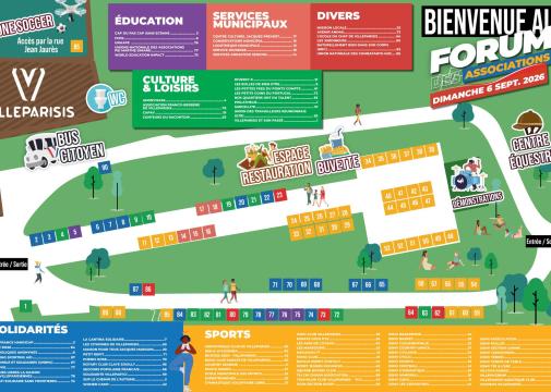Plan du forum 2026