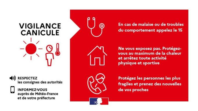 Vigilance canicule rouge