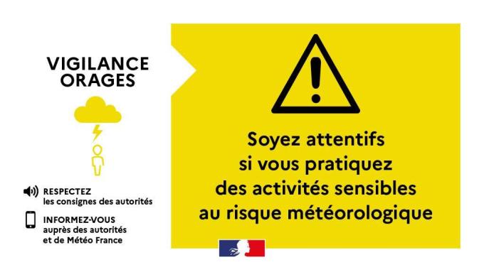 Vigilance orage