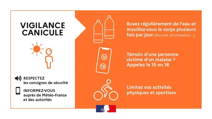 Vigilance canicule orange