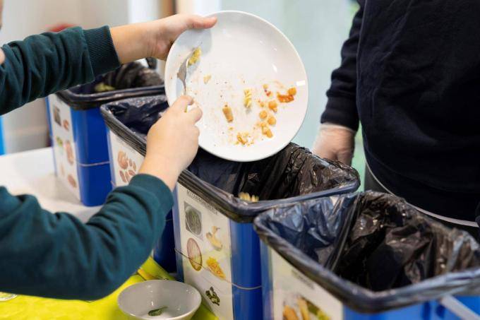 Gaspillage alimentaire