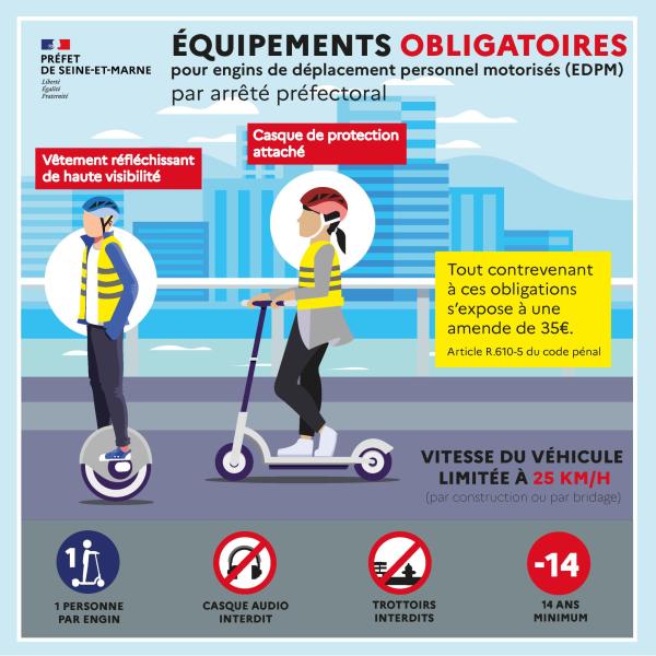 Trottinette électrique 