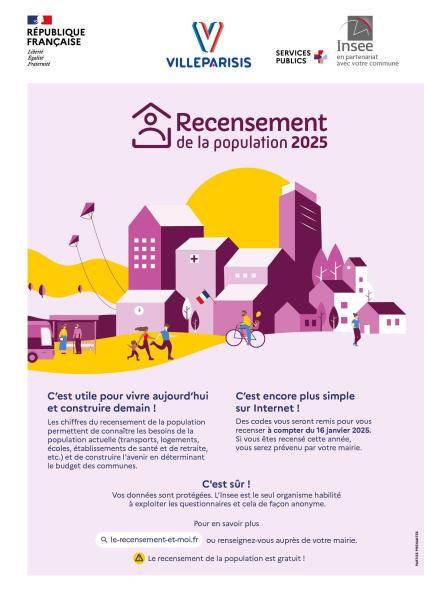 Recensement population 2025