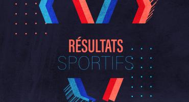 Résultats du sport