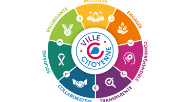 Ville citoyenne