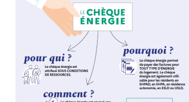Chèque énergie mode d'emploi