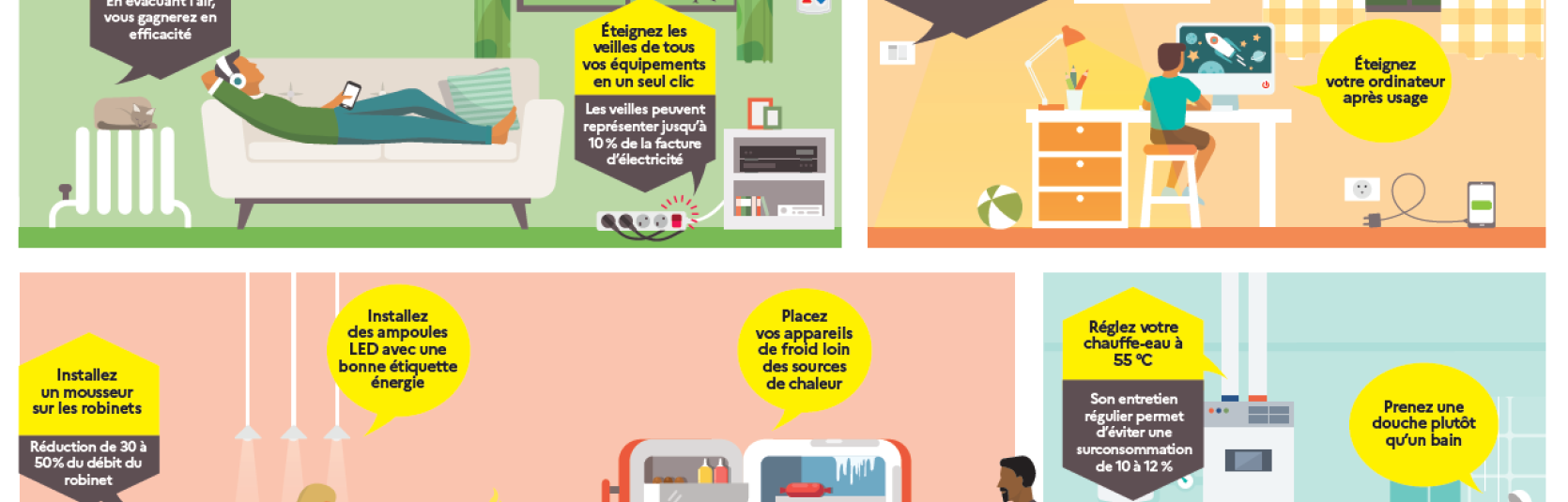 sensibilisation aux ecogestes