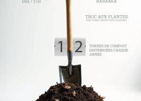 Drive compost