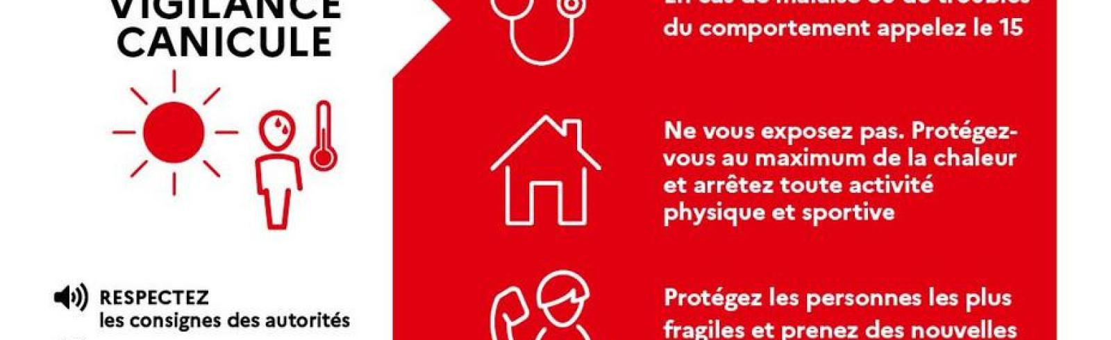 Vigilance canicule rouge