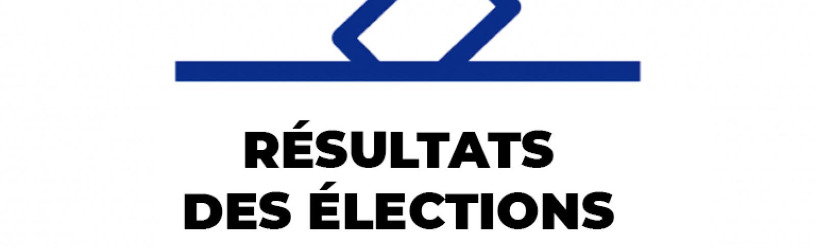 Résultats aux élections
