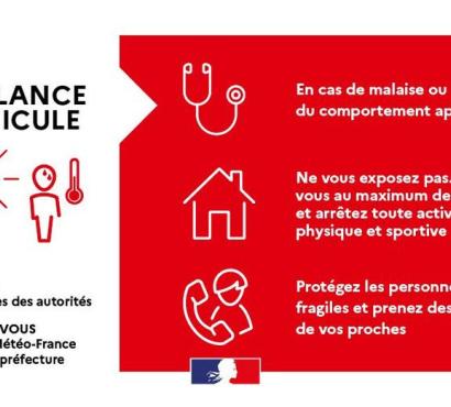 Vigilance canicule rouge